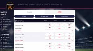 Resorts World Bet NY Live Odds