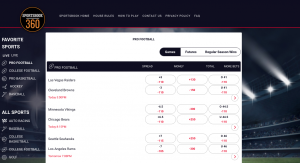 Resorts World Bet NY NFL Odds